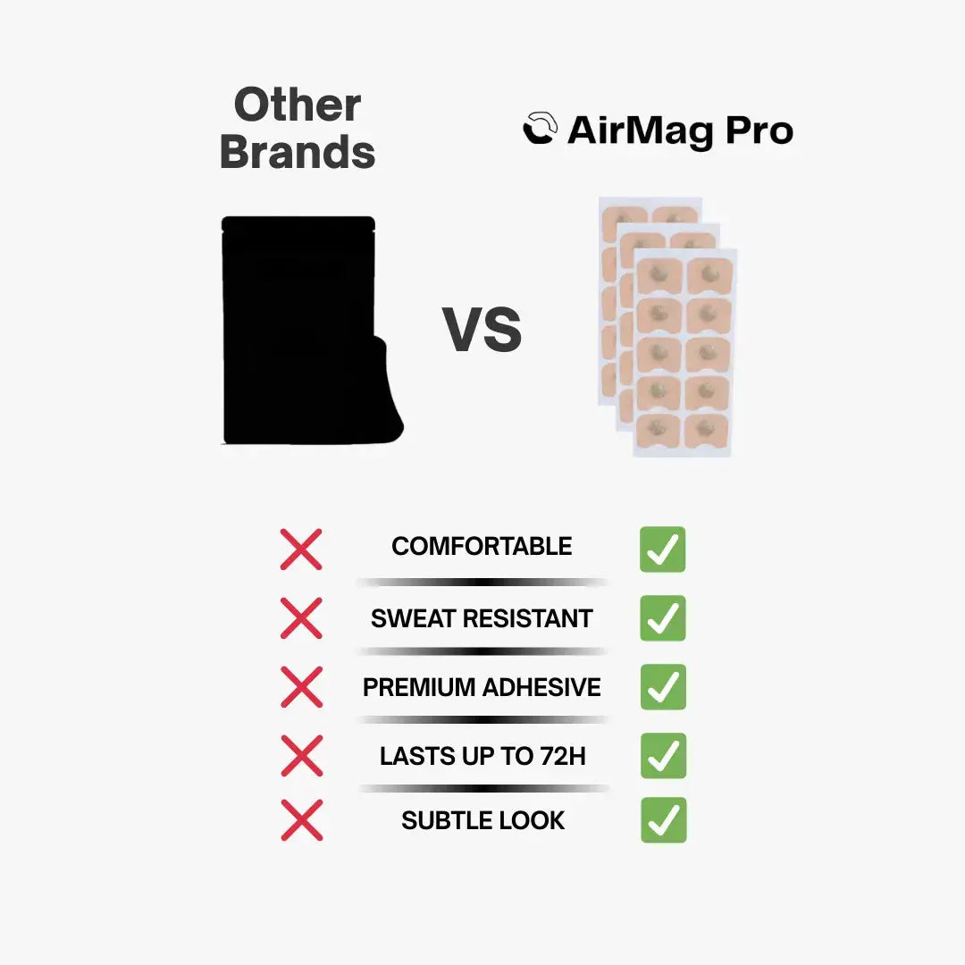 Tab Refills | Magnetic Nose Strips AirMag