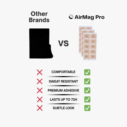 Tab Refills | Magnetic Nose Strips AirMag