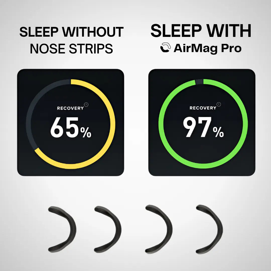 AirMag Pro Starter Kit AirMag Pro