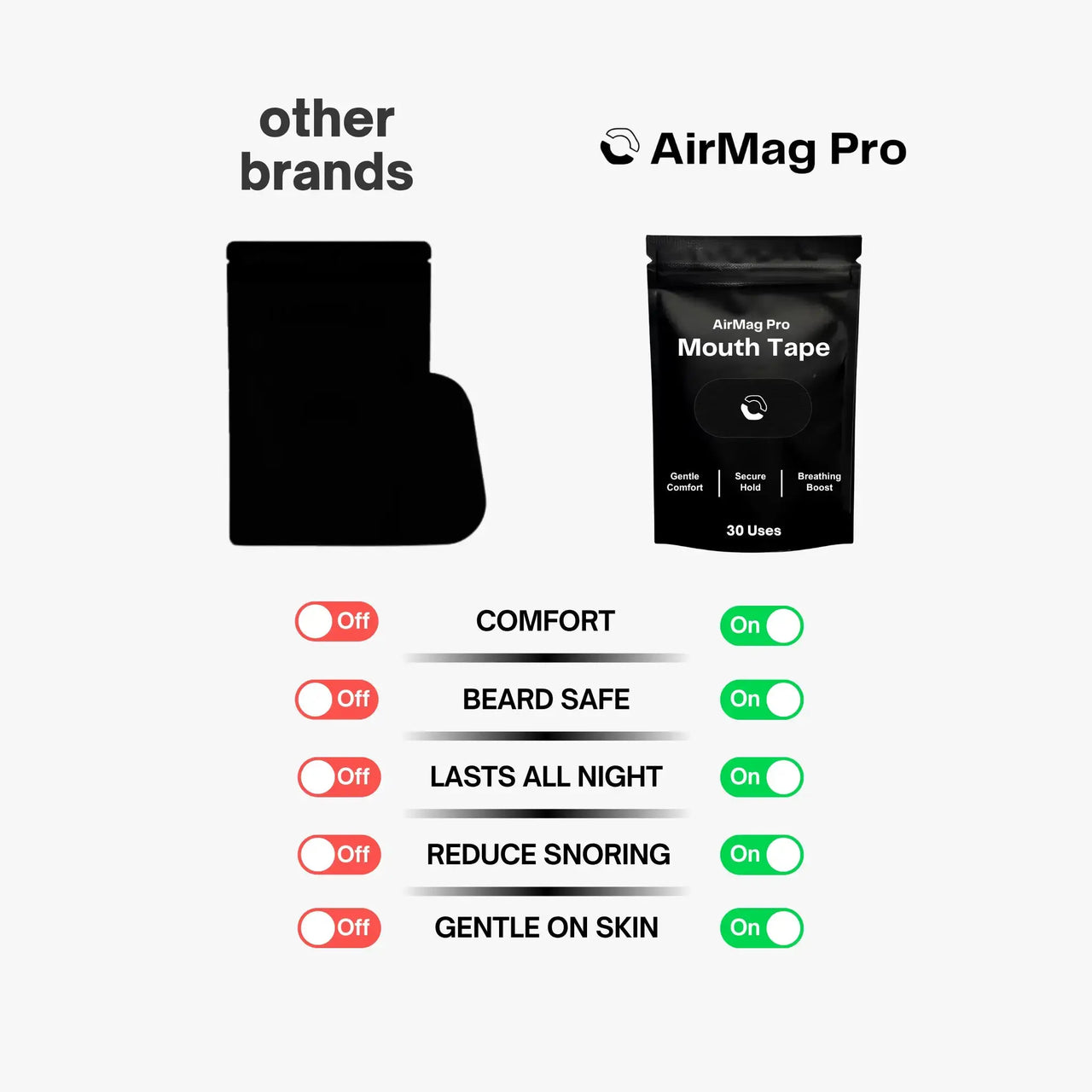 Comparison of AirMag Pro mouth tape with other brands on a white background